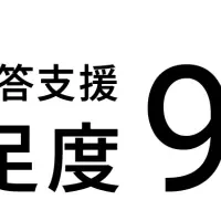 アスエネの顧客満足度