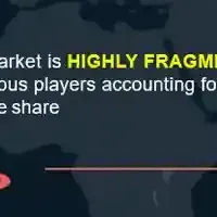 スマートシティ市場の未来