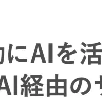 AI活用で変わるBtoB