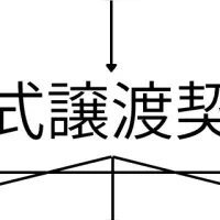 不動産M&Aの新潮流