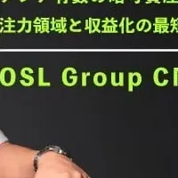 規制と日本市場