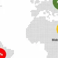 デジタル変革の最前線