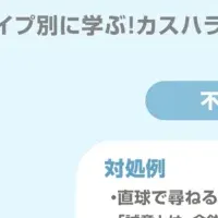 カスハラ対策研修始動