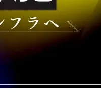 N.Avenue資金調達