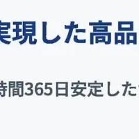 ボンズの革新事例