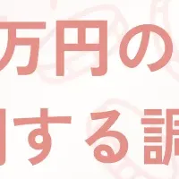 資産運用の実態