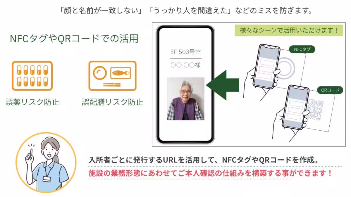 画像7