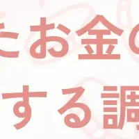 資産運用の実態調査