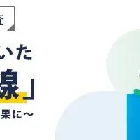 カスハラ実態調査