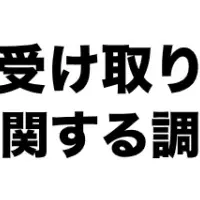 デジタル化の波