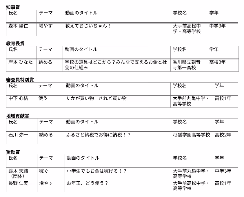 画像5
