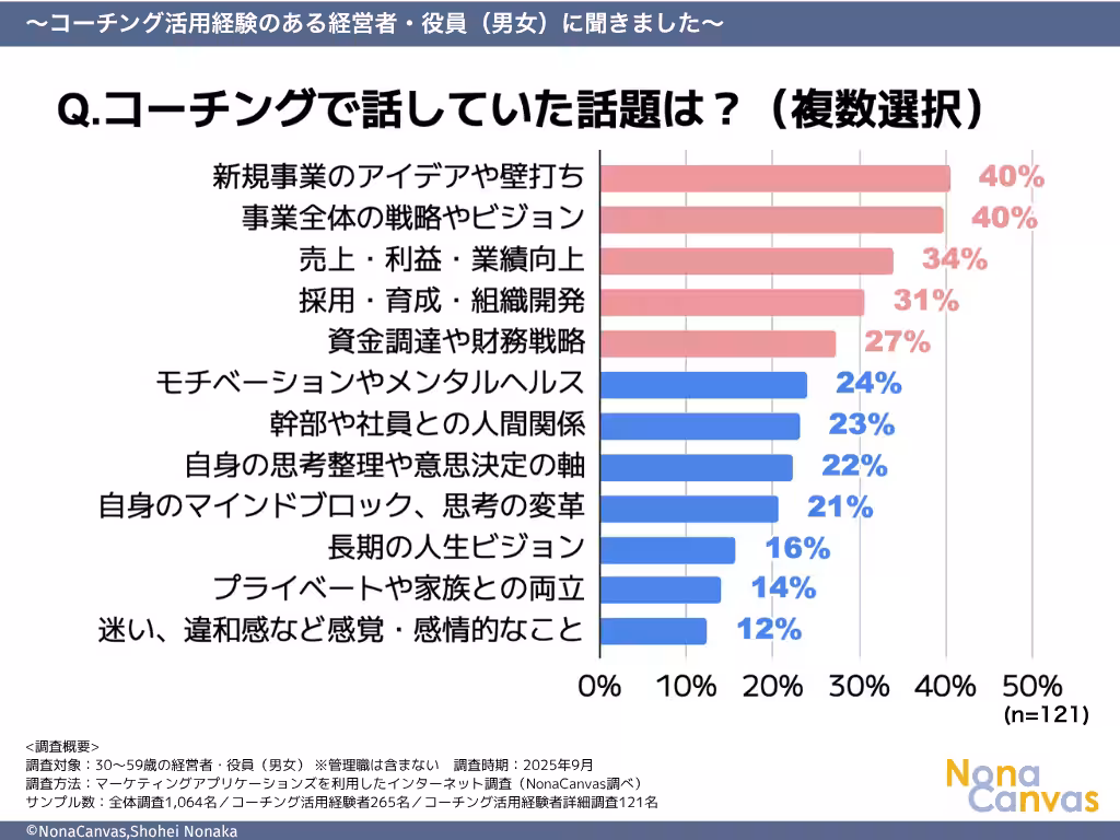 画像11