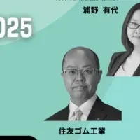 インターナルコミュニケーション・デイ