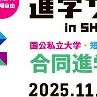 進学サミットin SHIBUYA