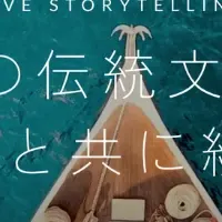 伝統工芸のグローバル展開