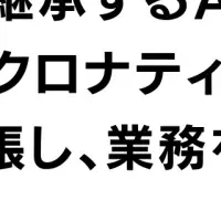 AIクローン登場