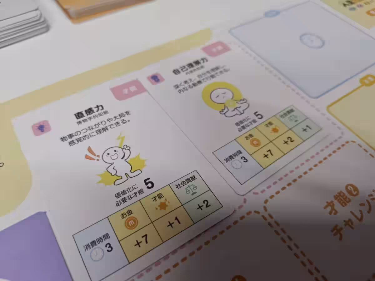 画像2