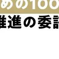 所沢市の子育て支援