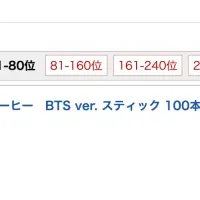 BTSコーヒー初上陸