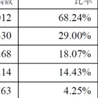 『鬼滅の刃』アメリカの反響