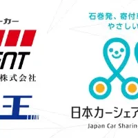 九州支援のカレント