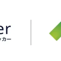 チームステッカー導入