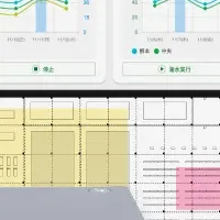 『Field Magic』で省エネ