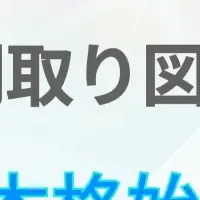 Reqが大阪へ進出