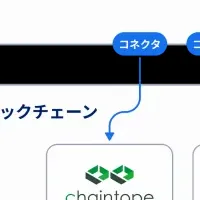 DPP実証事業に参画