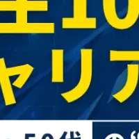 人生100年時代セミナー