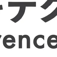 アーキテクチャConference 2025