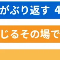 立ち仕事ケア実態調査