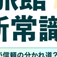 口コミ評価の影響