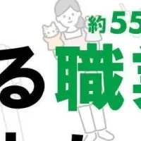 進路選択サポート