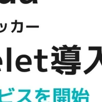 ラクーアの革新体験