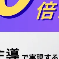 CSでのアップセル成功