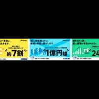 Pマーク取得のススメ