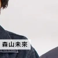 アートとビジネスの融合