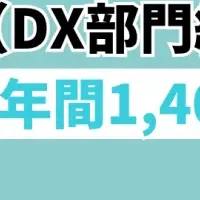 『イルシル』でDX推進