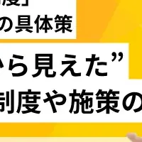 介護休業制度セミナー