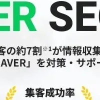 新プランで韓国集客