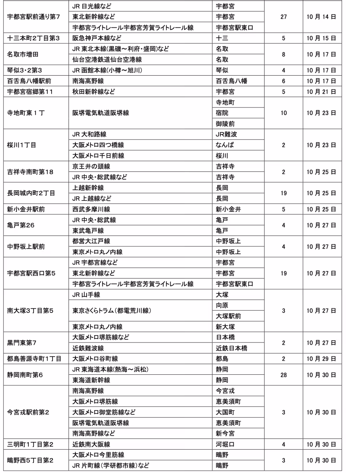 画像11