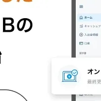 AI融資サービス