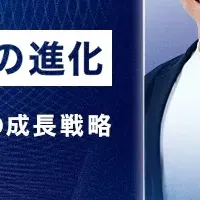 Moloco Partners with Opt