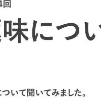 働く女性の趣味調査