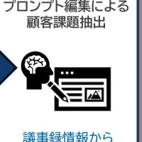 レスターの新ツール