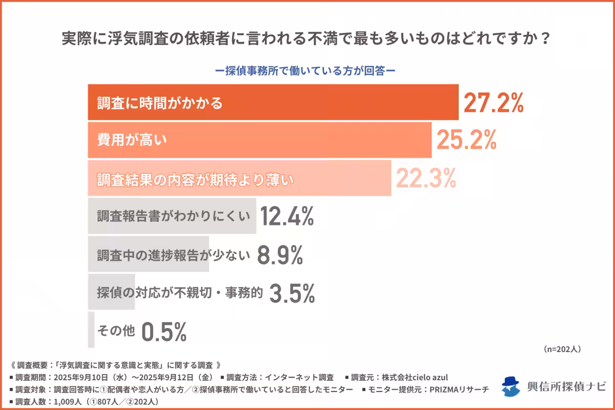 画像11