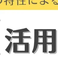 発達障害とAI活用