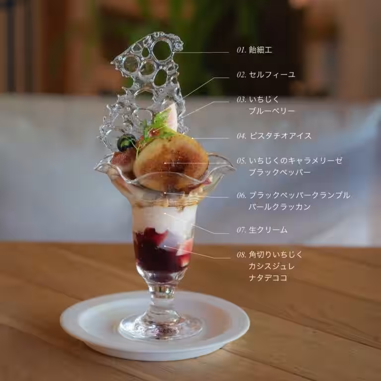 画像8