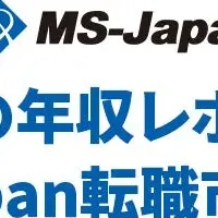 人事年収レポート2025